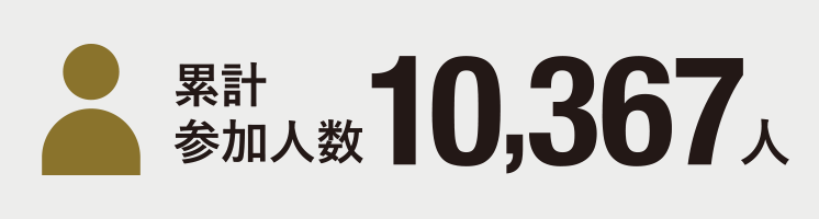 累計参加人数10367人